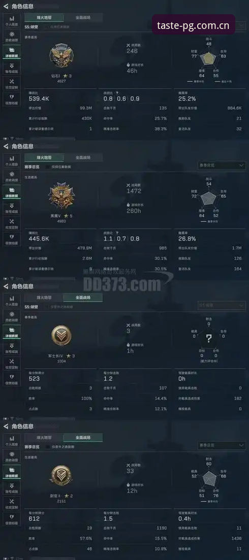 读懂戴维斯交易迷局，用品味用心之作APP简体版追踪续约实战技巧